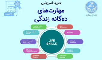 10 Life Skills course